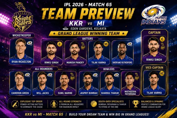 IPL 2026 KKR vs MI fantasy cricket team preview image featuring Grand League XI with Ryan Rickelton, Rinku Singh, Tilak Varma, Cameron Green, Sunil Narine, Jasprit Bumrah, and Matheesha Pathirana