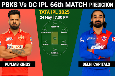 SRH vs KKR: IPL 2025 Match 68 Preview and Analysis