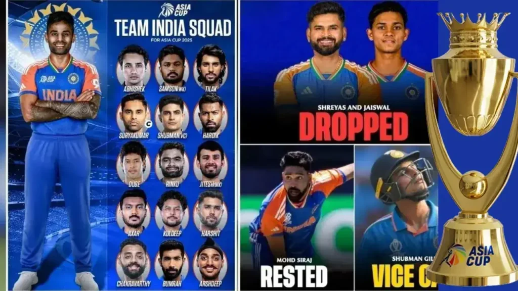 Asia Cup 2025 Squad Analysis Shubman Gill’s Big Return and Shocking Exclusions Introduction to the Squad Announcement For the past week, there’s been a buzz that this player will play, that player will be dropped, this one will be wronged, and that one will make it to the team. Now, the Asia Cup squad has been announced, and the clarity we were waiting for has arrived. Key Highlights of the Squad Let’s first highlight what stands out in this Asia Cup squad. The biggest highlight is that Shubman Gill has not only made a comeback to the T20 team but has also secured a spot in the playing 11 and has been named vice-captain. This is a big and bold move, and we’ll discuss it further. However, another major highlight is that Shreyas Iyer has not been included. Another key point is that Yashasvi Jaiswal, whose performance in international T20s has been far superior to others, has also been left out. Jasprit Bumrah is in the squad, Kuldeep Yadav and Varun Chakravarthy are the spinners, Harshit Rana has been selected, and Arshdeep Singh and Bumrah are the other pacers. Prasidh Krishna and Mohammed Siraj didn’t make the cut. Sanju Samson is in, but it seems unlikely he’ll be in the playing 11. He’ll likely be the second wicketkeeper because, in my opinion, Jitesh Sharma will not only keep wickets but also be part of the playing 11. That’s the overall story. The Openers Debate Now, let’s start from the beginning, with the openers, because the biggest discussion around this squad was whether the openers would remain the same. Would Abhishek Sharma and Sanju Samson open, or would one of the previous openers, Yashasvi Jaiswal or Shubman Gill, get a spot The clarity on Abhishek Sharma is that he maintains the highest strike rate since the T20 World Cup—around 199, close to 200—and he also bowls. So, you can’t replace him; he will play. For the second opening slot, there were three options Yashasvi Jaiswal, Shubman Gill, and Sanju Samson. You might feel bad for Jaiswal because, statistically, he’s far ahead of Gill. Jaiswal has a strike rate of over 165 and an average of over 35, while Gill has an average of 30 and a strike rate of 139. Jaiswal’s numbers are better, but it seems BCCI is investing heavily in Shubman Gill, possibly eyeing him as an all-format captain in the future. Shubman Gill’s Selection and Future Prospects This question was also posed to Suryakumar Yadav—whether he’d be the full-time captain. He dodged it, saying, “Why are you asking me Ask someone else.” But it seems otherwise, there’s no other logic for selecting Gill. I had mentioned in earlier videos that there were only two possibilities for Gill either he wouldn’t make the team because his spot wasn’t justified, or he’d come in as vice-captain and play directly in the 11. And that’s exactly what happened. Either his spot wasn’t justified logically, or BCCI is backing his talent so much, believing he’s a once-in-a-generation player and their future captain. That’s why they’re investing in him, sidelining players like Jaiswal or Samson. There’s no other logic. As I said, Jaiswal’s stats are better—an average of 36 compared to Gill’s 30, and a massive gap in strike rate. Gill plays at a strike rate of 130-140, while Jaiswal plays at 160-180. That’s a huge difference. Impact on the Batting Order Gill hasn’t been a regular in T20s, but he’s come straight in as vice-captain, which will cause significant changes in the batting order. The biggest impact is that Sanju Samson’s spot in the playing 11 is likely gone. I’m assuming Samson won’t be in the 11 unless someone like Jaiswal, Gill, or Abhishek is dropped or falls ill, which seems unlikely. It appears BCCI is grooming Gill as an all-format captain, and that’s why this has happened. In T20s, Gill’s stats are 578 runs in 21 matches, an average of 30, and a strike rate of 139. If you exclude his century, his average drops to 22 with a strike rate of 132, which is average for T20s. Similar things were said about Gill in Test cricket—that he was average and didn’t deserve a spot. But in the last series, when given more responsibility and captaincy, he showed his potential by scoring 750 runs, outshining even Jaiswal. I usually talk up Jaiswal in Tests because I think he’s a better player, but Gill proved in the last series that he can deliver big when trusted with responsibility. Backing Gill, Feeling for Samson So, I’m not negative about Gill this time; I’m positive. Since he’s been selected, I’ll back him. However, I feel a bit bad for Samson because this always happens to him. Every time, he’s reluctantly picked as a wicketkeeper. This time, it feels like the keeper was chosen to accommodate Gill. Last time, Ishan Kishan was there, but his performance was average, so Jitesh Sharma was brought in. Jitesh wasn’t even a backup keeper last time—Kishan was the main keeper, and Samson was the backup. But now, Samson will likely be the backup because he doesn’t bat lower down; he bats in the top order, and the top order is packed with Abhishek Sharma, Shubman Gill, Suryakumar Yadav at three, Tilak Varma at four, or maybe Tilak at three and Suryakumar at four. There’s no room for Samson. Hardik Pandya comes in at five, followed by others lower down. Jitesh, being a finisher, fits in, so he’s likely to be selected. Performance Metrics and Comparisons You feel bad for Samson because he hasn’t done anything wrong. If you look at strike rates since the T20 World Cup, Abhishek Sharma has a strike rate of 193, almost 194. Samson’s is 171, but he won’t play. Tilak Varma is at 170, Jaiswal at 170, Shivam Dube at 167, Suryakumar at 161, and Gill at 129. So, Gill is the weakest link in this chain. But as Harbhajan Singh said, Gill is technically sound and can play faster if he wants to. I believe Gill has been given a task by the team to go out, express himself, and play freely. If he does that and India performs well, great. Otherwise, they’ll reassess. But Gill is vice-captain, while Jaiswal and Shreyas Iyer have been dropped, which is a bit shocking. Shreyas Iyer’s Exclusion You feel bad for Iyer because he’s an all-format player in the form of his life. The matches are in the UAE, Dubai, where the pitches suit him, with more spin. He performs well there, but he hasn’t been picked. Iyer deserved a spot. Ajit Agarkar’s statement was that neither Iyer is wrong nor are we wrong—both are right in their own way. Fine, we’ll accept that logic. As for the Samson-Jitesh competition, as I mentioned, the overall story is that Gill has been backed heavily, causing several players to be sidelined. The Final Squad Breakdown Let me give you the squad Suryakumar Yadav (captain), Shubman Gill (vice-captain), Abhishek Sharma, Tilak Varma, Hardik Pandya, Shivam Dube, Axar Patel, Jitesh Sharma. The names were listed in this order, so assume this is the batting order Abhishek and Gill to open, Suryakumar at three, Tilak at four, Hardik at five, Dube or Axar at six, and Jitesh at seven. Then come Bumrah, Arshdeep, Varun Chakravarthy. Optional players include Rinku Singh, Harshit Rana, Sanju Samson, and Kuldeep Yadav—one of them might shuffle in or out. I’m assuming Samson is out of the 11. Five standby players have been selected, though at least four of them deserved a spot in the main squad. But you can only pick 15, so who do you choose Notable Absences and Standby Players For instance, Prasidh Krishna is a quality bowler. You could’ve replaced one of the selected fast bowlers with him. There was a lot of talk about Washington Sundar, Rinku Singh, and Shivam Dube—about who would be picked. But since Axar Patel is an important player and was previously vice-captain, and Varun Chakravarthy is already in, Washington wasn’t selected. Rinku Singh was prioritized as a specialist finisher batsman. Otherwise, Washington deserved a spot too. Riyan Parag has been hot and cold over the past year. Ishan Kishan could be a backup keeper if needed. Jaiswal deserved a spot, and Shreyas Iyer wasn’t even kept as a standby. So, Prasidh Krishna, Washington Sundar, and Jaiswal are three players who I think deserved a spot. Rinku Singh’s inclusion is interesting—a good choice prioritizing class over form. Reflections on Selection Choices Overall, it’s fine, but some big names are missing Mohammed Siraj, Yashasvi Jaiswal, Washington Sundar, Shreyas Iyer, and you could add Prasidh Krishna. I really liked what Krishna did in the IPL, but he wasn’t rewarded. Gill, on the other hand, has been rewarded because they see him as an all-format captain. They expect him to work on his strike rate to become even better. This has come at the cost of sidelining Samson and Iyer. You feel bad for Iyer—he wasn’t picked for the England Test series or the Asia Cup. Jaiswal’s case is similar; he’s performing well but lacks PR. There’s a difference between love and PR. Jaiswal knows how to score runs, but he’s been sidelined. Favoritism and PR in Selections There’s some favoritism visible in the team, like a KKR quota. You feel bad for Samson. There’s a quota, there’s favoritism, and PR makes a difference. But ultimately, it’s about performance. Those who didn’t get a chance can only sit back because those selected are also good players. However, you could argue that some of those left out are better than those picked, like Jaiswal, who deserved a spot. Jaiswal and Abhishek could’ve both been in the team, but Jaiswal was overlooked. Abhishek got the edge because he bowls a bit and bats like the ideal opener. KL Rahul wasn’t even mentioned anywhere, which is a bit shocking since many thought he’d make a comeback. Call to Action Overall, what do you think of this team How would you rate it out of 10 Who’s in your playing 11 Let us know in the comments, and also tell us which player deserved a spot but was left out, and who you feel bad for—Iyer, Krishna, Washington, Riyan Parag, or Jaiswal