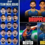 Asia Cup 2025 Squad Analysis Shubman Gill’s Big Return and Shocking Exclusions Introduction to the Squad Announcement For the past week, there’s been a buzz that this player will play, that player will be dropped, this one will be wronged, and that one will make it to the team. Now, the Asia Cup squad has been announced, and the clarity we were waiting for has arrived. Key Highlights of the Squad Let’s first highlight what stands out in this Asia Cup squad. The biggest highlight is that Shubman Gill has not only made a comeback to the T20 team but has also secured a spot in the playing 11 and has been named vice-captain. This is a big and bold move, and we’ll discuss it further. However, another major highlight is that Shreyas Iyer has not been included. Another key point is that Yashasvi Jaiswal, whose performance in international T20s has been far superior to others, has also been left out. Jasprit Bumrah is in the squad, Kuldeep Yadav and Varun Chakravarthy are the spinners, Harshit Rana has been selected, and Arshdeep Singh and Bumrah are the other pacers. Prasidh Krishna and Mohammed Siraj didn’t make the cut. Sanju Samson is in, but it seems unlikely he’ll be in the playing 11. He’ll likely be the second wicketkeeper because, in my opinion, Jitesh Sharma will not only keep wickets but also be part of the playing 11. That’s the overall story. The Openers Debate Now, let’s start from the beginning, with the openers, because the biggest discussion around this squad was whether the openers would remain the same. Would Abhishek Sharma and Sanju Samson open, or would one of the previous openers, Yashasvi Jaiswal or Shubman Gill, get a spot The clarity on Abhishek Sharma is that he maintains the highest strike rate since the T20 World Cup—around 199, close to 200—and he also bowls. So, you can’t replace him; he will play. For the second opening slot, there were three options Yashasvi Jaiswal, Shubman Gill, and Sanju Samson. You might feel bad for Jaiswal because, statistically, he’s far ahead of Gill. Jaiswal has a strike rate of over 165 and an average of over 35, while Gill has an average of 30 and a strike rate of 139. Jaiswal’s numbers are better, but it seems BCCI is investing heavily in Shubman Gill, possibly eyeing him as an all-format captain in the future. Shubman Gill’s Selection and Future Prospects This question was also posed to Suryakumar Yadav—whether he’d be the full-time captain. He dodged it, saying, “Why are you asking me Ask someone else.” But it seems otherwise, there’s no other logic for selecting Gill. I had mentioned in earlier videos that there were only two possibilities for Gill either he wouldn’t make the team because his spot wasn’t justified, or he’d come in as vice-captain and play directly in the 11. And that’s exactly what happened. Either his spot wasn’t justified logically, or BCCI is backing his talent so much, believing he’s a once-in-a-generation player and their future captain. That’s why they’re investing in him, sidelining players like Jaiswal or Samson. There’s no other logic. As I said, Jaiswal’s stats are better—an average of 36 compared to Gill’s 30, and a massive gap in strike rate. Gill plays at a strike rate of 130-140, while Jaiswal plays at 160-180. That’s a huge difference. Impact on the Batting Order Gill hasn’t been a regular in T20s, but he’s come straight in as vice-captain, which will cause significant changes in the batting order. The biggest impact is that Sanju Samson’s spot in the playing 11 is likely gone. I’m assuming Samson won’t be in the 11 unless someone like Jaiswal, Gill, or Abhishek is dropped or falls ill, which seems unlikely. It appears BCCI is grooming Gill as an all-format captain, and that’s why this has happened. In T20s, Gill’s stats are 578 runs in 21 matches, an average of 30, and a strike rate of 139. If you exclude his century, his average drops to 22 with a strike rate of 132, which is average for T20s. Similar things were said about Gill in Test cricket—that he was average and didn’t deserve a spot. But in the last series, when given more responsibility and captaincy, he showed his potential by scoring 750 runs, outshining even Jaiswal. I usually talk up Jaiswal in Tests because I think he’s a better player, but Gill proved in the last series that he can deliver big when trusted with responsibility. Backing Gill, Feeling for Samson So, I’m not negative about Gill this time; I’m positive. Since he’s been selected, I’ll back him. However, I feel a bit bad for Samson because this always happens to him. Every time, he’s reluctantly picked as a wicketkeeper. This time, it feels like the keeper was chosen to accommodate Gill. Last time, Ishan Kishan was there, but his performance was average, so Jitesh Sharma was brought in. Jitesh wasn’t even a backup keeper last time—Kishan was the main keeper, and Samson was the backup. But now, Samson will likely be the backup because he doesn’t bat lower down; he bats in the top order, and the top order is packed with Abhishek Sharma, Shubman Gill, Suryakumar Yadav at three, Tilak Varma at four, or maybe Tilak at three and Suryakumar at four. There’s no room for Samson. Hardik Pandya comes in at five, followed by others lower down. Jitesh, being a finisher, fits in, so he’s likely to be selected. Performance Metrics and Comparisons You feel bad for Samson because he hasn’t done anything wrong. If you look at strike rates since the T20 World Cup, Abhishek Sharma has a strike rate of 193, almost 194. Samson’s is 171, but he won’t play. Tilak Varma is at 170, Jaiswal at 170, Shivam Dube at 167, Suryakumar at 161, and Gill at 129. So, Gill is the weakest link in this chain. But as Harbhajan Singh said, Gill is technically sound and can play faster if he wants to. I believe Gill has been given a task by the team to go out, express himself, and play freely. If he does that and India performs well, great. Otherwise, they’ll reassess. But Gill is vice-captain, while Jaiswal and Shreyas Iyer have been dropped, which is a bit shocking. Shreyas Iyer’s Exclusion You feel bad for Iyer because he’s an all-format player in the form of his life. The matches are in the UAE, Dubai, where the pitches suit him, with more spin. He performs well there, but he hasn’t been picked. Iyer deserved a spot. Ajit Agarkar’s statement was that neither Iyer is wrong nor are we wrong—both are right in their own way. Fine, we’ll accept that logic. As for the Samson-Jitesh competition, as I mentioned, the overall story is that Gill has been backed heavily, causing several players to be sidelined. The Final Squad Breakdown Let me give you the squad Suryakumar Yadav (captain), Shubman Gill (vice-captain), Abhishek Sharma, Tilak Varma, Hardik Pandya, Shivam Dube, Axar Patel, Jitesh Sharma. The names were listed in this order, so assume this is the batting order Abhishek and Gill to open, Suryakumar at three, Tilak at four, Hardik at five, Dube or Axar at six, and Jitesh at seven. Then come Bumrah, Arshdeep, Varun Chakravarthy. Optional players include Rinku Singh, Harshit Rana, Sanju Samson, and Kuldeep Yadav—one of them might shuffle in or out. I’m assuming Samson is out of the 11. Five standby players have been selected, though at least four of them deserved a spot in the main squad. But you can only pick 15, so who do you choose Notable Absences and Standby Players For instance, Prasidh Krishna is a quality bowler. You could’ve replaced one of the selected fast bowlers with him. There was a lot of talk about Washington Sundar, Rinku Singh, and Shivam Dube—about who would be picked. But since Axar Patel is an important player and was previously vice-captain, and Varun Chakravarthy is already in, Washington wasn’t selected. Rinku Singh was prioritized as a specialist finisher batsman. Otherwise, Washington deserved a spot too. Riyan Parag has been hot and cold over the past year. Ishan Kishan could be a backup keeper if needed. Jaiswal deserved a spot, and Shreyas Iyer wasn’t even kept as a standby. So, Prasidh Krishna, Washington Sundar, and Jaiswal are three players who I think deserved a spot. Rinku Singh’s inclusion is interesting—a good choice prioritizing class over form. Reflections on Selection Choices Overall, it’s fine, but some big names are missing Mohammed Siraj, Yashasvi Jaiswal, Washington Sundar, Shreyas Iyer, and you could add Prasidh Krishna. I really liked what Krishna did in the IPL, but he wasn’t rewarded. Gill, on the other hand, has been rewarded because they see him as an all-format captain. They expect him to work on his strike rate to become even better. This has come at the cost of sidelining Samson and Iyer. You feel bad for Iyer—he wasn’t picked for the England Test series or the Asia Cup. Jaiswal’s case is similar; he’s performing well but lacks PR. There’s a difference between love and PR. Jaiswal knows how to score runs, but he’s been sidelined. Favoritism and PR in Selections There’s some favoritism visible in the team, like a KKR quota. You feel bad for Samson. There’s a quota, there’s favoritism, and PR makes a difference. But ultimately, it’s about performance. Those who didn’t get a chance can only sit back because those selected are also good players. However, you could argue that some of those left out are better than those picked, like Jaiswal, who deserved a spot. Jaiswal and Abhishek could’ve both been in the team, but Jaiswal was overlooked. Abhishek got the edge because he bowls a bit and bats like the ideal opener. KL Rahul wasn’t even mentioned anywhere, which is a bit shocking since many thought he’d make a comeback. Call to Action Overall, what do you think of this team How would you rate it out of 10 Who’s in your playing 11 Let us know in the comments, and also tell us which player deserved a spot but was left out, and who you feel bad for—Iyer, Krishna, Washington, Riyan Parag, or Jaiswal