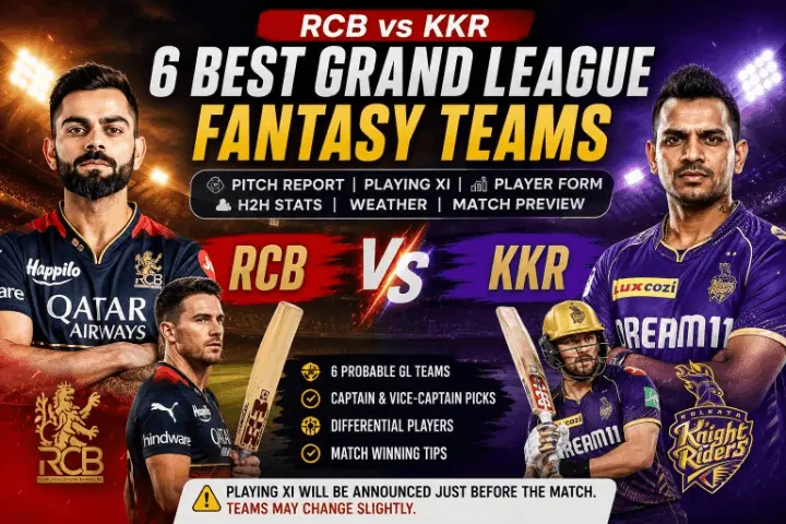 RCB vs KKR Dream11 fantasy prediction featured image showing a dramatic cricket match preview with players from Royal Challengers Bengaluru and Kolkata Knight Riders, highlighting 6 best Grand League fantasy teams, pitch report, probable playing XI, player form, weather, and match preview.