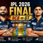 IPL 2026 Final featured image showing Royal Challengers Bengaluru (RCB) vs Gujarat Titans (GT) with Virat Kohli and Shubman Gill, match preview, pitch report, key players, head-to-head stats, and final prediction at Narendra Modi Stadium Ahmedabad