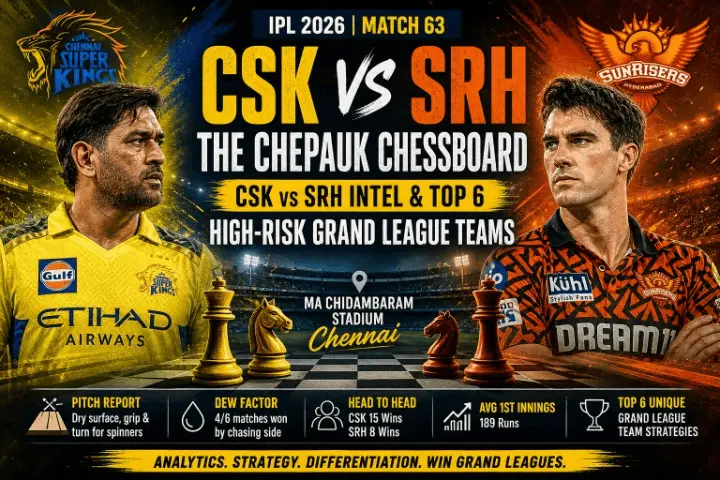 CSK vs SRH IPL 2026 Match 63 featured image showing Chennai Super Kings and Sunrisers Hyderabad clash at MA Chidambaram Stadium with fantasy cricket Grand League analysis.