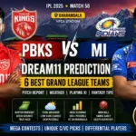 PBKS vs MI Dream11 prediction featured image showing Punjab Kings and Mumbai Indians players with Dharamsala stadium backdrop, highlighting 6 best Grand League fantasy teams, pitch report, weather updates, player form, and fantasy cricket tips.
