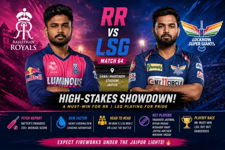 High-energy IPL 2026 match poster featuring Rajasthan Royals vs Lucknow Super Giants at Sawai Mansingh Stadium, Jaipur, with Riyan Parag and Rishabh Pant, match stats, pitch report, dew factor, head-to-head record, and playoff stakes.
